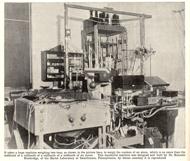 atom weighing machine
